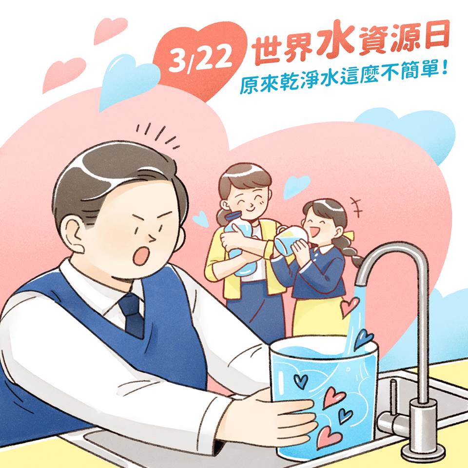 為什麼會有世界水資源日?